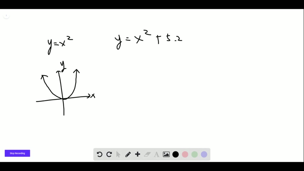 solved-in-exercises-1-8-describe-how-the-graph-of-y-x-2-can-be