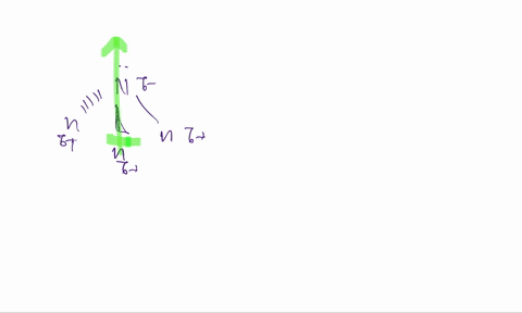 draw-two-ammonia-molecules-in-their-three-dimensional-shape-and-show-how-they-would-be-attracted-t-2