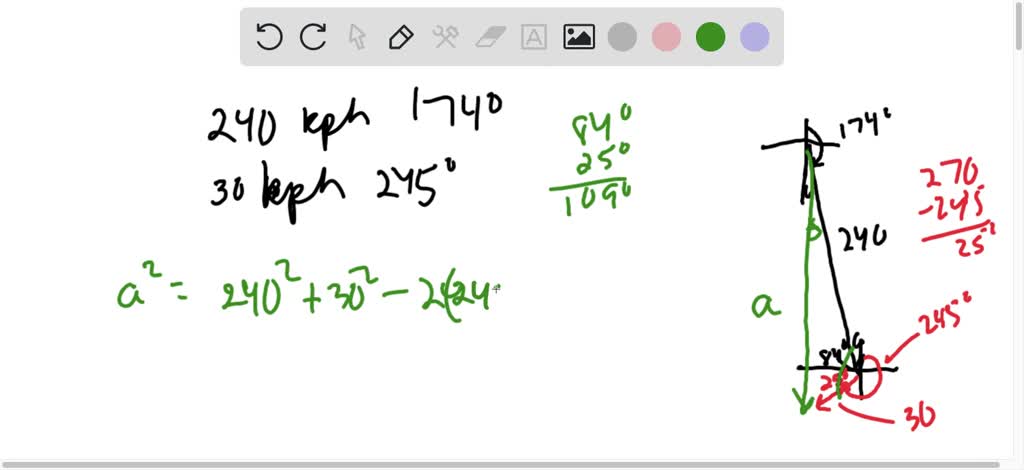 Solve each problem. See Examples 5 and 6.
An airplane is headed on a bearing of $174^{\circ}$ at an airspeed of $240 \mathrm{km}$ per hr. A 30 -km-per-hr wind is blowing from a direction of $245^{\circ} .$ Find the ground speed and resulting bearing of the plane.