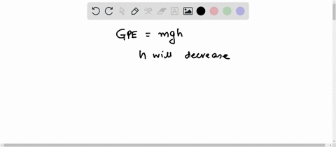 as-an-object-falls-toward-the-ground-what-happens-to-its-gravitational-potential-energy