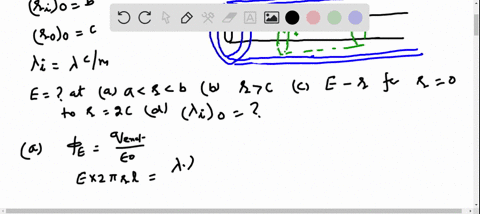 Gauss S Law University Physics With Modern Phys