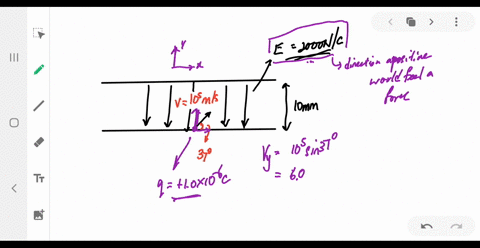 two-horizontal-metal-plates-each-100-mathrmmm-square-are-aligned-100-mathrmmm-apart-with-one-above-t