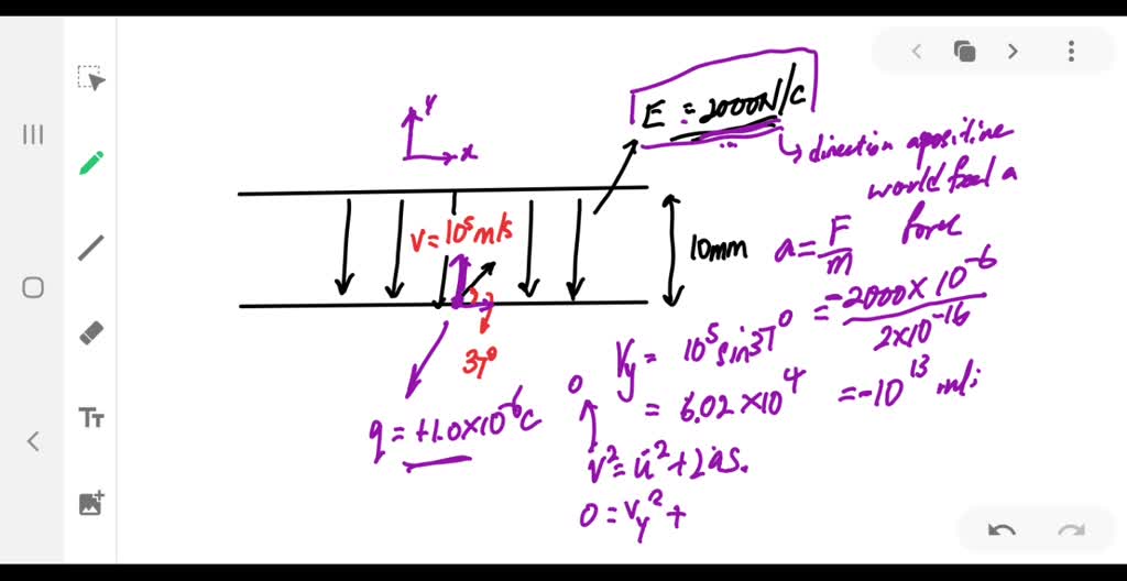 SOLVEDTwo horizontal metal plates, each 100 mm square, are aligned 10.