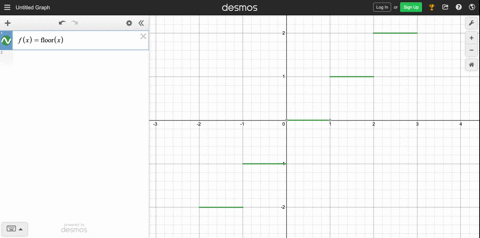 use-the-graph-of-the-greatest-integer-function-ylfloor-xrfloor-figure-110-in-section-11-to-help-y-12