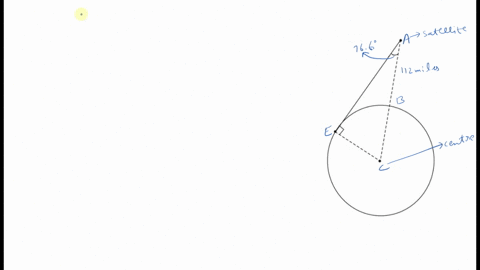 radius-of-earth-a-satellite-is-circling-112-miles-above-earth-as-shown-in-figure-22-when-the-satelli