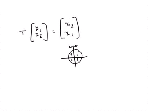 consider-the-circular-face-in-the-accompanying-figure-for-each-of-the-matrices-a-in-exercises-24-t-3