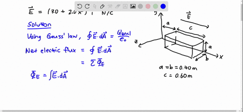 a-closed-surface-with-dimensions-ab0400-mathrmm-and-c0600-mathrmm-is-located-as-in-figure-mathrmp--2