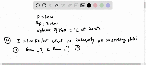 a-100-m-diameter-mirror-focuses-the-suns-rays-onto-an-absorbing-plate-200-mathrmcm-in-radius-which-h