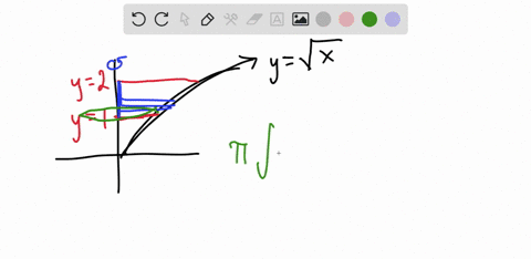 find-the-volume-generated-by-revolving-the-regions-bounded-by-the-given-curves-about-the-y-axis-u-18