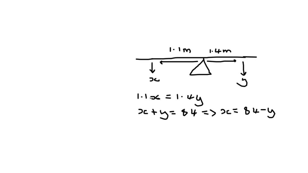 SOLVEDTwo students sit on either side of a teetertotter that is 2.8 m