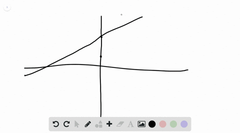 solve-each-system-by-graphing-check-your-solution-beginarraylyfrac12-x7-yfrac32-x3endarray