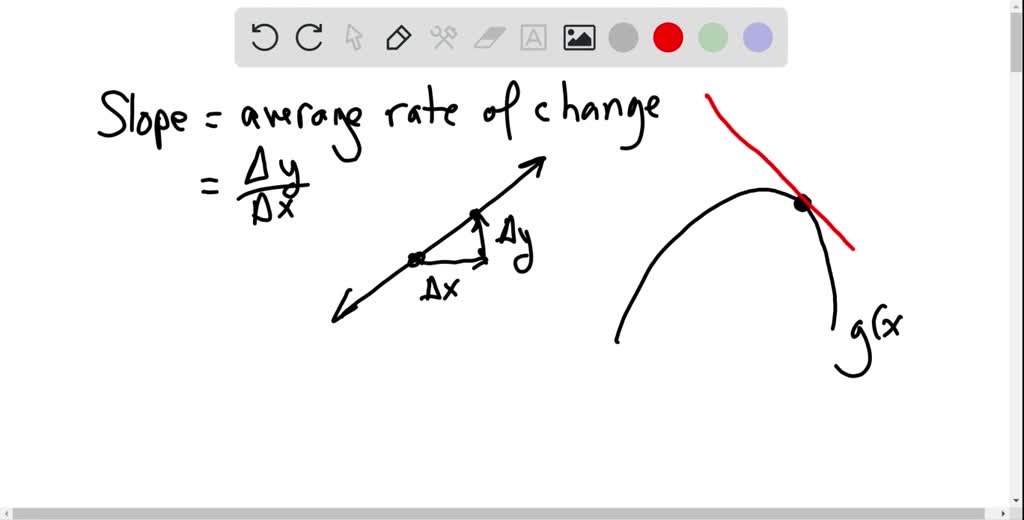 SOLVEDExplain why the slope of the tangent line can be interpreted as