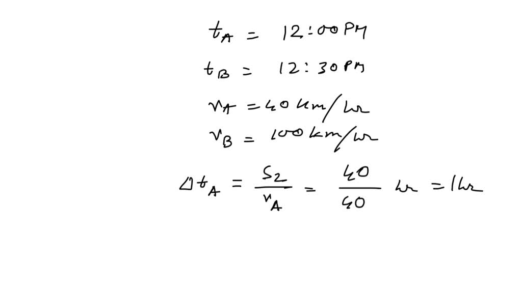 SOLVED: Draw a position-time graph for two cars traveling to the beach ...