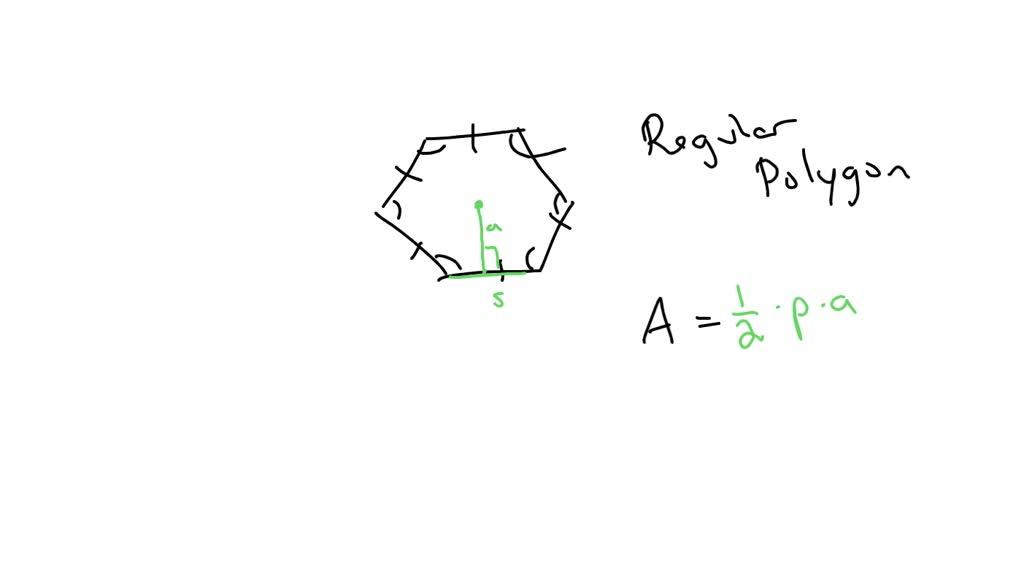The perimeter of a regular polygon is 24 and the apothem is 3 . Find ...