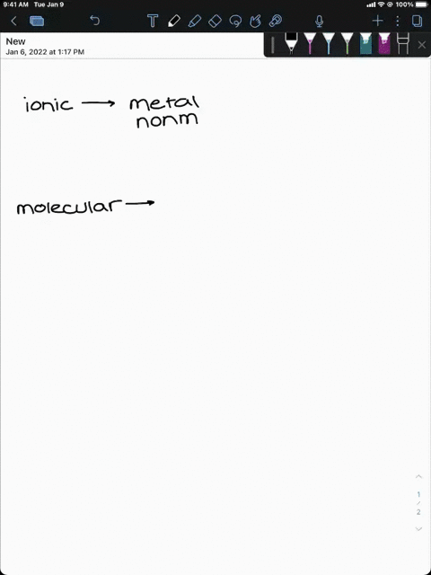 describe-the-types-of-elements-that-generally-combine-to-form-ionic-compounds-and-the-types-that-com