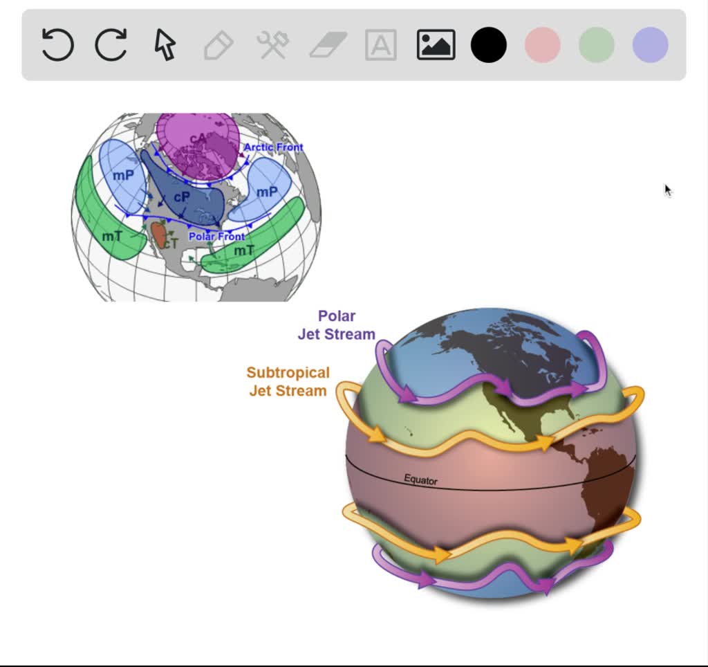 Jet Streams & Polar Front  Definition & Causes - Video & Lesson