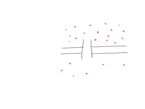 what-is-the-process-in-which-solutes-are-moved-across-a-membrane-against-their-concentration-gradien
