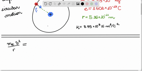 cp-consider-a-model-of-a-hydrogen-atom-in-which-an-electron-is-in-a-circular-orbit-of-radius-r529-ti