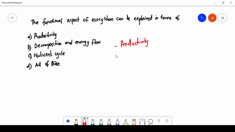 the-functional-aspect-of-ecosystem-can-be-explained-in-terms-of-a-productivity-b-decomposition-and-e