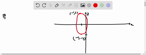 find-an-equation-of-an-ellipse-that-satisfies-the-given-conditions-vertices-1-pm-3-and-foci-1-pm-1