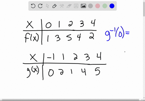 use-the-tables-to-evaluate-the-following-beginarraycccccc-x-0-1-2-3-4-fx-1-3-5-4-2-endarray-begina-4