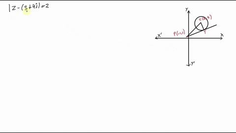 the-length-of-the-tangent-segment-drawn-from-the-point-represented-by-1mathrmi-to-the-circle-mathrmz