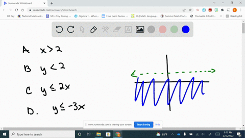 match-each-inequality-with-its-graph-a-x2-b-y2-c-y-leq-2-x-d-y-leq-3-x-3