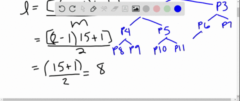 SOLVED: a) Draw the complete binary tree with 15 vertices that ...