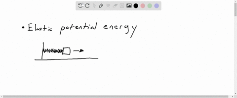 describe-a-system-in-which-elastic-potential-energy-is-stored