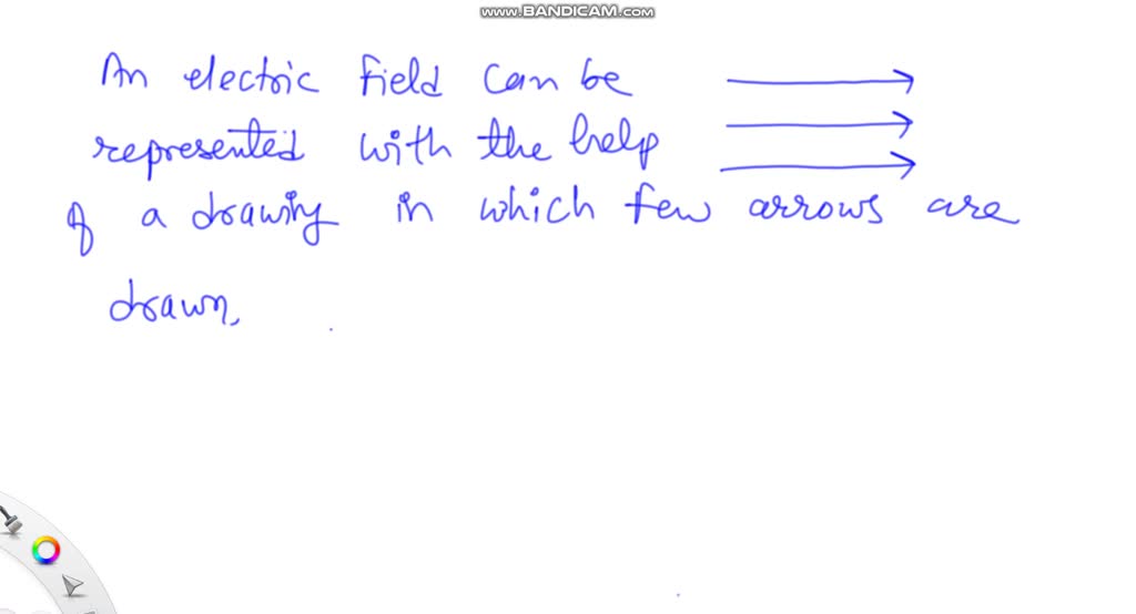 SOLVED:What do the arrows represent in a drawing of an electric field?