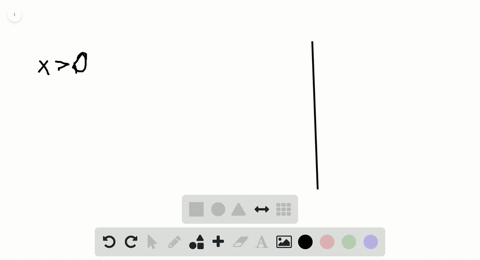 sketch-the-graph-of-the-solution-set-to-each-linear-inequality-in-the-rectangular-coordinate-syst-14