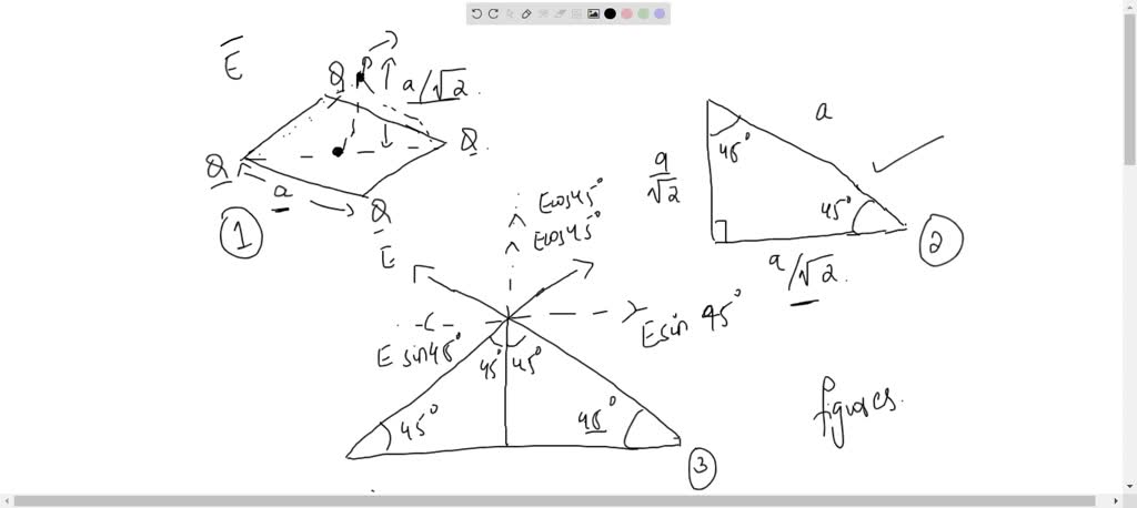 SOLVED:Four identical charges Q are fixed at the four corners of a ...