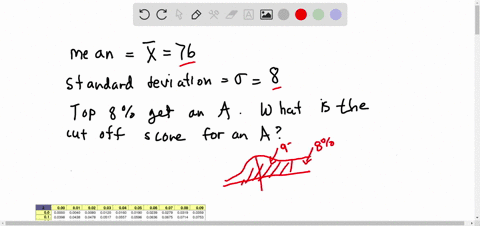a-teacher-gives-a-test-to-a-large-group-of-students-the-results-are-closely-approximated-by-a-normal