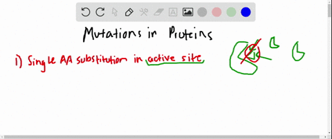 mutations-that-change-a-single-amino-acid-in-the-active-site-of-an-enzyme-can-result-in-the-synthe-2