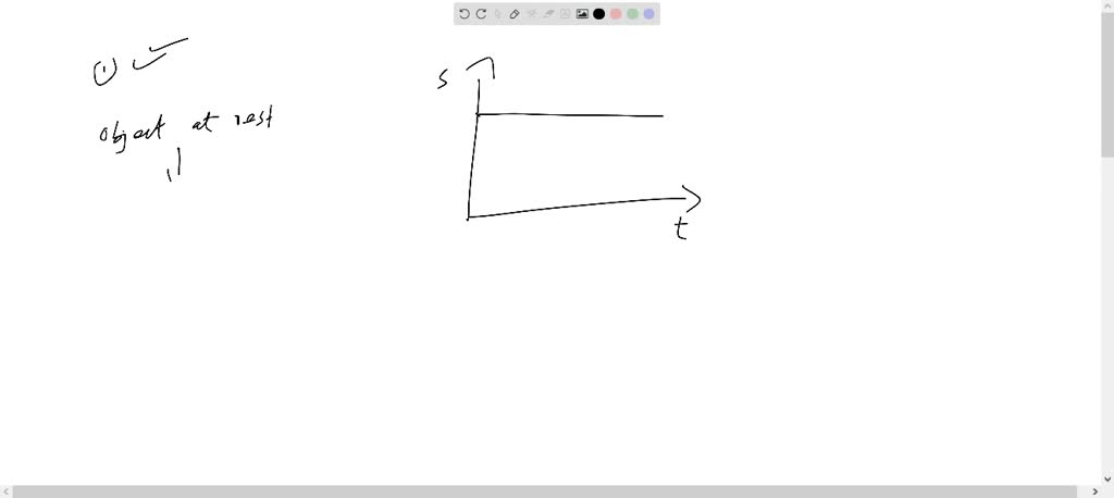SOLVED:Statement-1 : Position-time graph of a stationary object is a ...