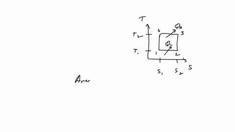 does-the-area-enclosed-by-the-cycle-on-a-t-s-diagram-represent-the-net-work-input-for-the-reversed-2