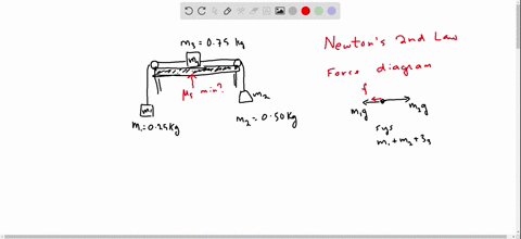 for-the-apparatus-shown-in-fig-440-what-is-the-minimum-value-of-the-coefficient-of-static-friction-b