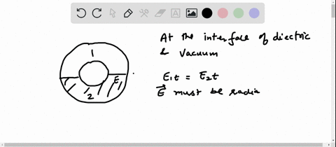at-the-interface-of-the-dielectric-and-vacuum-e_1-te_2-t-the-electric-field-must-be-radial-and-begin