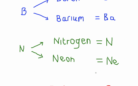 several-chemical-elements-have-english-names-beginning-with-the-letters-b-n-p-or-s-for-each-letter-l
