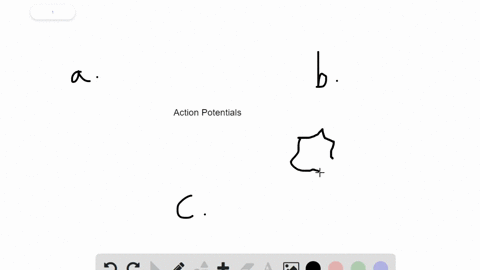 an-action-potential-moves-______-a-away-from-the-cell-body-b-toward-the-cell-body-c-away-from-the-ce