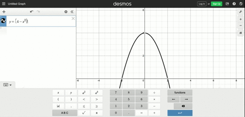 a-function-f-is-given-say-how-the-graph-of-each-of-the-related-functions-can-be-obtained-from-the--2