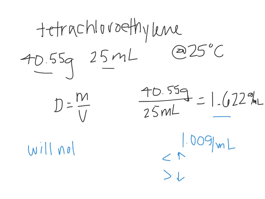 ⏩SOLVED(a) A sample of tetrachloroethylene, a liquid used in dry