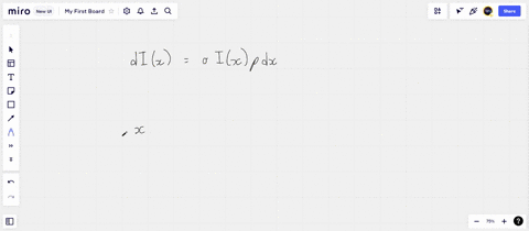 ⏩SOLVED:Show that if photons are treated covariantly there are four ...