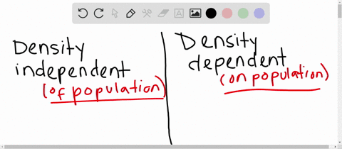 which-is-a-density-independent-factor-a-a-severe-drought-b-an-intestinal-parasite-c-a-fatal-virus-d-