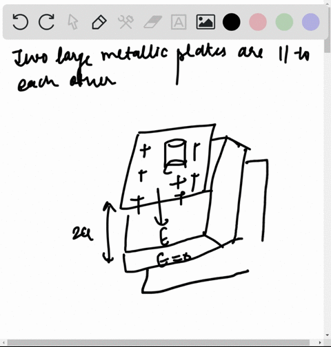 the-space-between-the-plates-of-a-parallel-plate-capacitor-fig-424-is-filled-with-two-slabs-of-linea