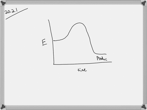 what-happens-to-the-potential-energy-and-the-kinetic-energy-of-a-chemical-system-during-an-exother-2