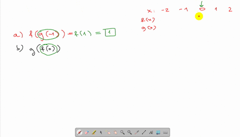 evaluate-each-expression-using-the-given-table-of-values-beginarraycccccchline-x-2-1-0-1-2-hline-fx-