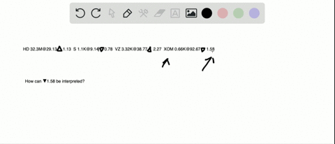 use-the-following-ticker-information-to-answer-exercises-29-the-stock-symbols-represent-the-follow-7