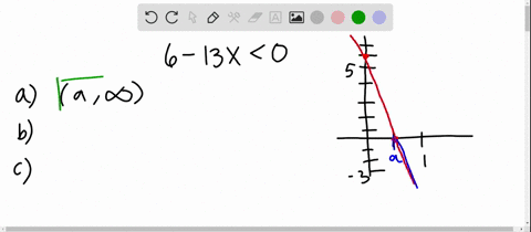 a-use-a-graph-as-in-example-7-a-1-to-determine-which-of-the-following-general-forms-describes-the--2