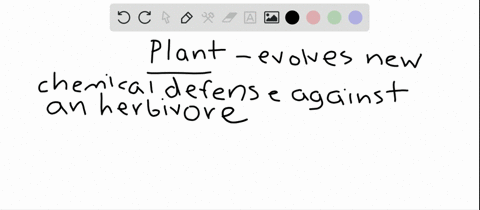 in-a-coevolutionary-arms-race-after-a-plant-evolves-a-novel-chemical-defense-against-an-herbivore-a-